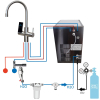 Tafelwasseranlage Sprudel Sodawassergerät 30 Liter mit Heisswasser SET inkl Hahn