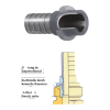 Biertülle Bier Tülle gerade ID 10mm BieTal® Edelstahl mit Kunststoff Ansatz