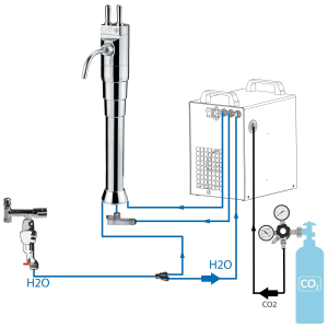 BieTal® Sprudel Tafelwasseranlage BT-25U mit...