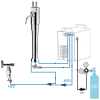 BieTal® Sprudel Tafelwasseranlage BT-25U mit Schanksäule Classic mit 3 Hebel