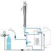 Tafelwasseranlage 25 L mit Kühlung & Zapfstelle Classic Hebel OHNE Filter SET