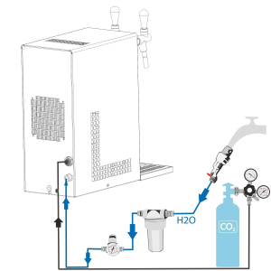 Tafelwasseranlage Tafelwassergerät SET 20 Liter/h...