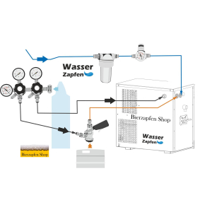 Gastronomie WZN-45 Profi Tafelwasseranlage Wasserzapfanlage Sodawasserspender