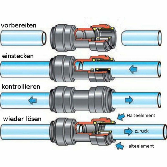 T-Verbinder 2-fach Doppel Steckverbinder für Schläuche & Rohre 12mm