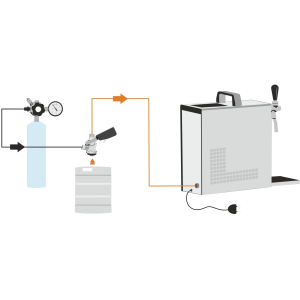 Bierkühler Bierzapfanlage 35 Liter KOMPLETTSET 5/8 Zoll - KEG Kombi - CO²  2 kg