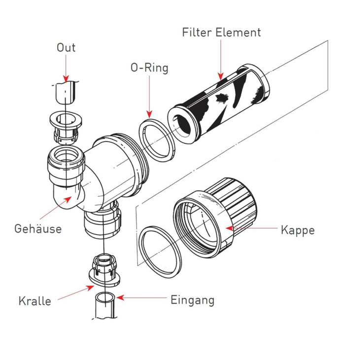Filtersieb Filter mit Sieb für Rohre: 6mm 8mm 3/8 Zoll 9,5mm 1/2 Zoll 12,7mm