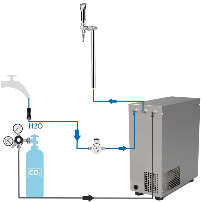 Sprudelwasseranlage BieTal® Set mit Schanksäule TWA-200 ohne Kühlung ohne Filter