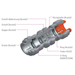 Rückschlagventil Steckverbinder aus Acetal für...