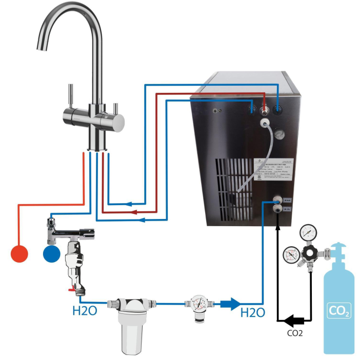 Tafelwasseranlage 30 Heisswasser 5-Wege Wasserarmatur C Chrom & 2kg CO2 Flasche