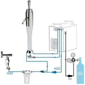 BieTal® Sprudel Tafelwasseranlage BT-25U...