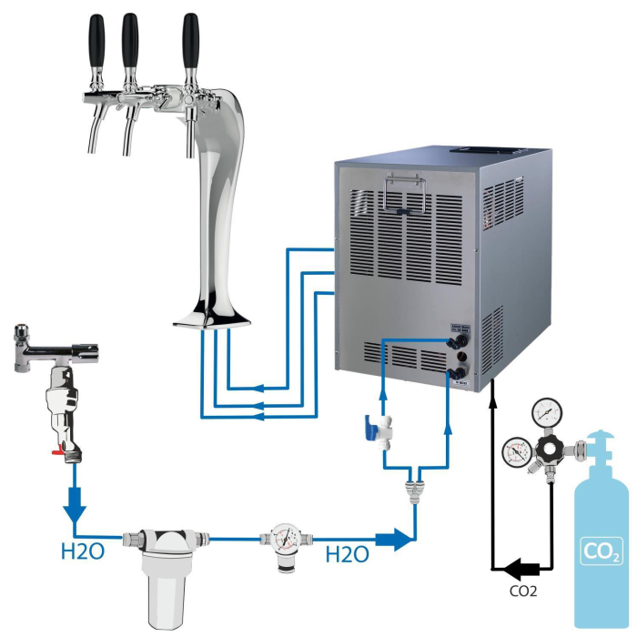 Sprudelwasseranlage Wasserzapfanlage Cosmetal Gastro SET 180 Liter & Cobra 3-ltg