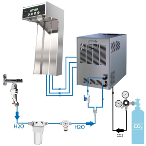 Sprudelwasseranlage Wasserzapfanlage Cosmetal Gastro SET 120 Liter & DrinkTower