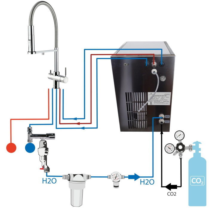 Tafelwasseranlage 30 Heisswasser 5-Wege Wasserarmatur Chrom Brause ohne CO2 Flasche