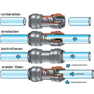 Einsteck Winkel Verbinder 90 Grad Steckverbinder für...