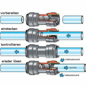 Einsteck Reduzier Verbinder Schlauch/Rohr 4mm x Stutzen...