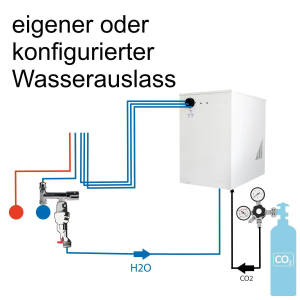 KONFIGURATOR - Tafelwasseranlage BieTal® BT-30U...
