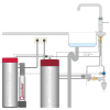 Quooker Wasserhahn COMBI Reservoire kochendes Wasser CUBE gekühltes Sprudelwasser