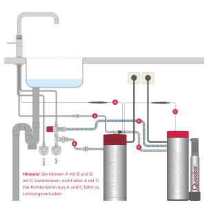 Quooker PRO3 Verlängerungsset 60cm für den Kochendwasser Tank