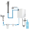 Tafelwasseranlage BieTal® BT-30U Sprudelwasser Zapfsäule Puls flach 3-ltg Filter