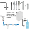 Tafelwasseranlage BieTal® BT-15U Sprudel Wasserspender gekühlt & Zapfstelle - SET