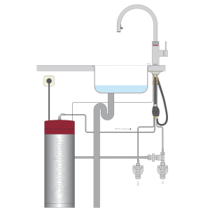 Quooker Flex Voll Edelstahl & PRO3 kochendes Wasser Reservoire