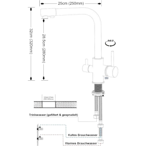 BieTal® BT-301 3-Wege Wasserhahn Küchenarmatur...