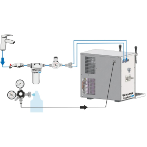 B-WARE - Tafelwassergerät Wasserzapfanlage...
